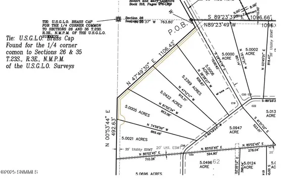773 Pena Blanca LOOP, Las Cruces, NM 88011