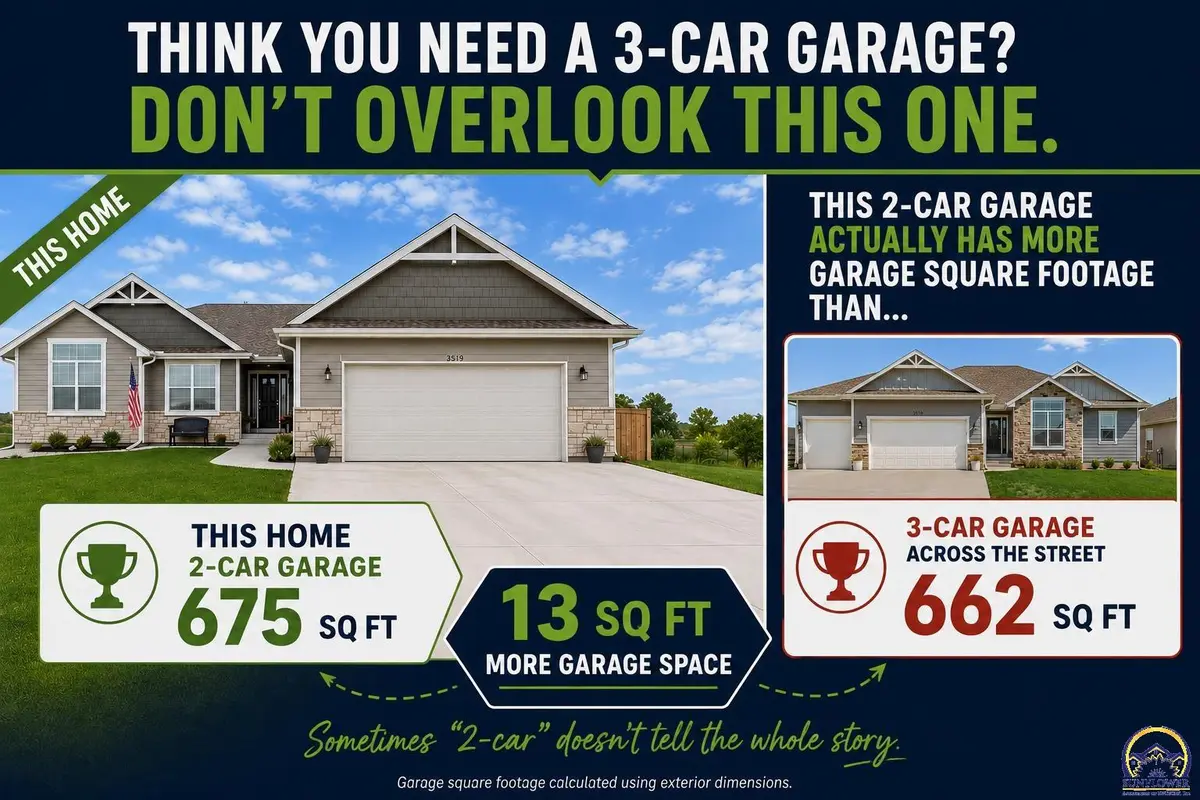 3319 SW 44th St, Topeka, KS 66610