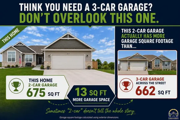 3319 SW 44th St, Topeka, KS 66610