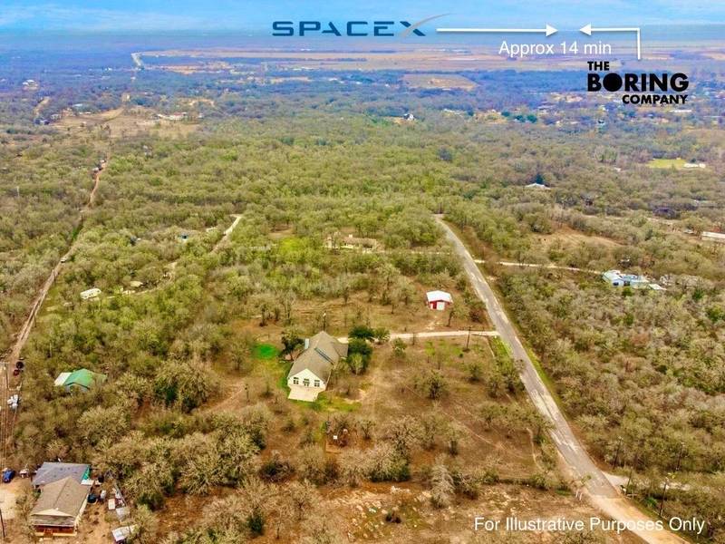 20808 Sandy Brown LN, Webberville, TX 78621