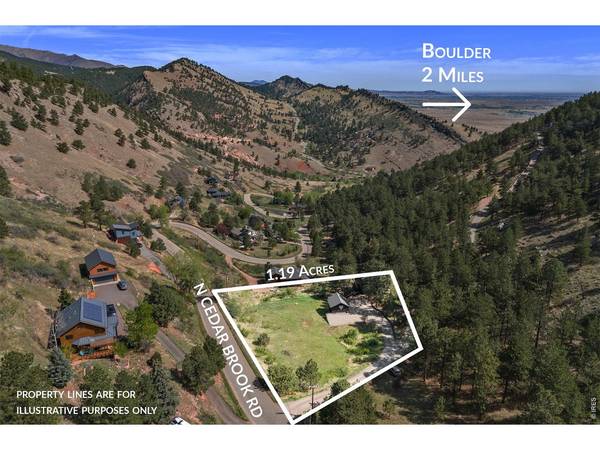 770 N Cedar Brook, Boulder, CO 80304