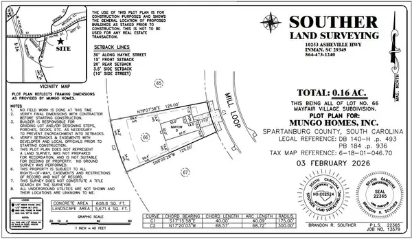 2309 Mill LOOP, Spartanburg, SC 29301