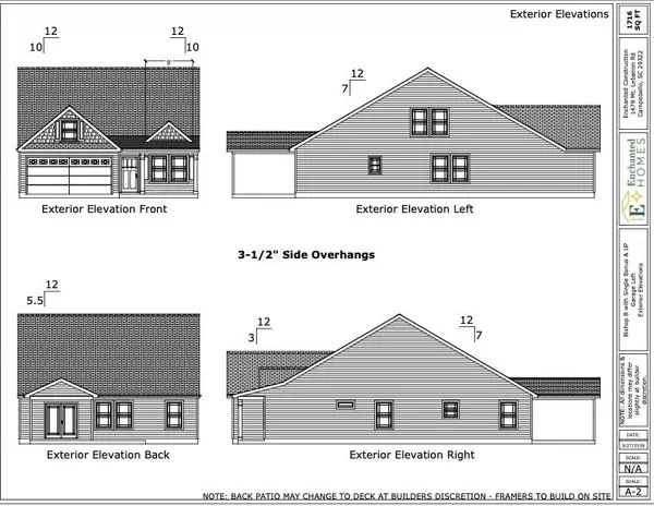 1709 Spruce Knoll ST, Spartanburg, SC 29303