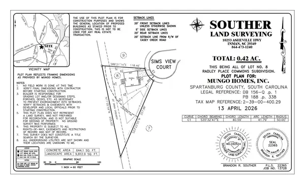 529 Sims View CT, Chesnee, SC 29323