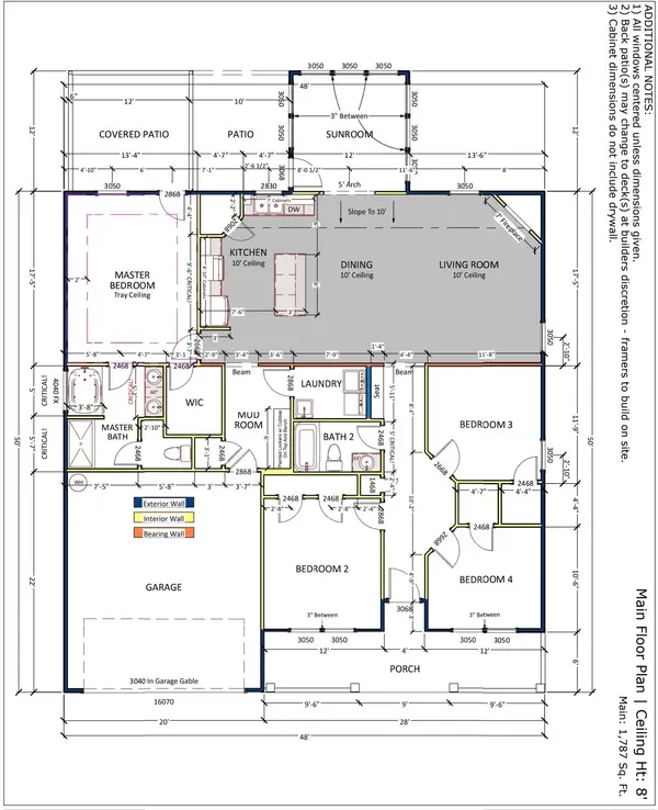 829 Halyard LN, Chesnee, SC 29323