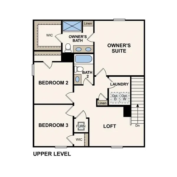 436 Mossy Walk WAY, Spartanburg, SC 29303
