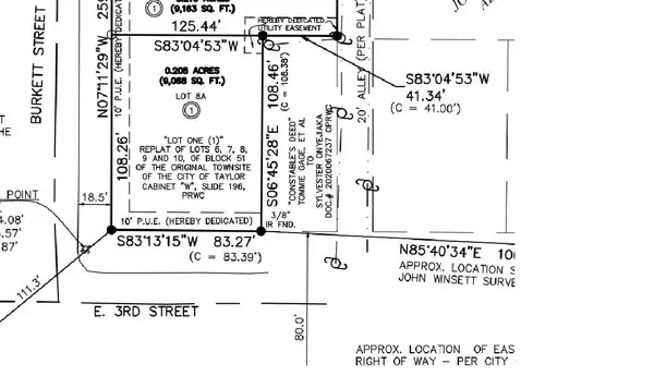 304 Burkett ST, Taylor, TX 76574