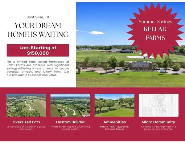 Lot 19 Hydrangea DR, Smithville, TX 78957