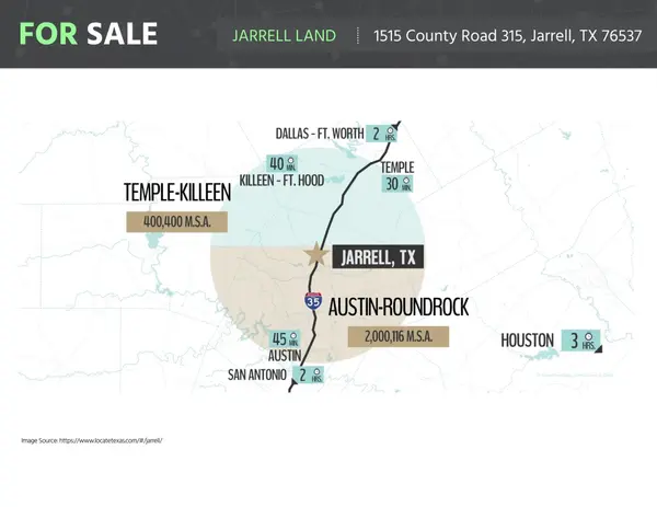 1515 County Road 315, Jarrell, TX 76537