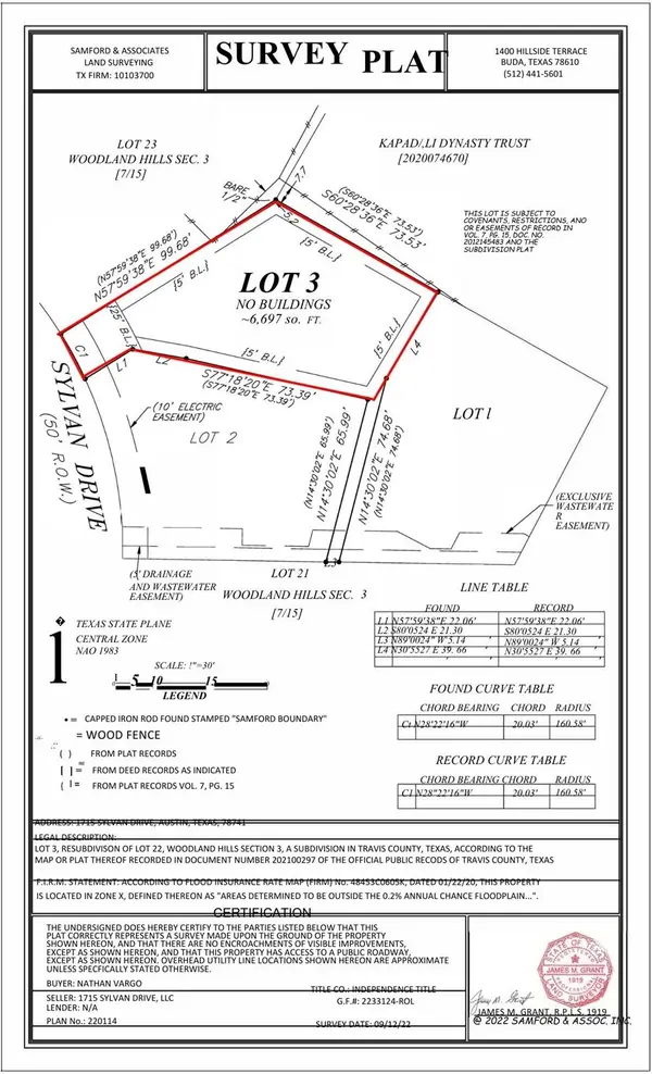 1715 Sylvan DR, Austin, TX 78741