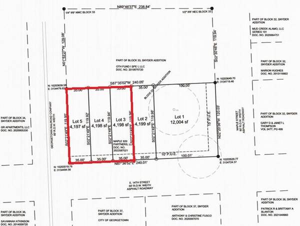 901 E. 14th LOT 3 ST, Georgetown, TX 78626