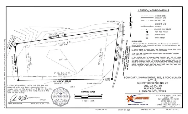 305 Grove CT, Horseshoe Bay, TX 78657