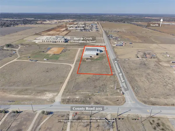 787 County Road 307 RD, Jarrell, TX 76537