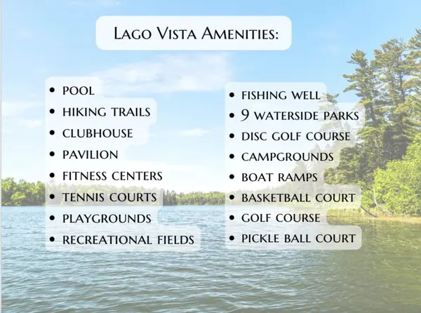21422 Patton Ave, Lago Vista, TX 78645
