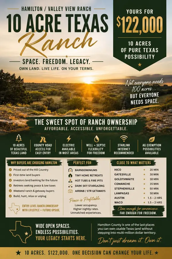 LOT 24 Private RD #4220, Hamilton, TX 76531