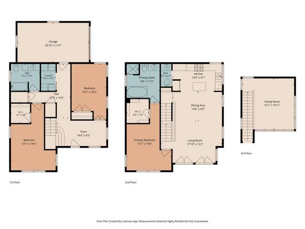 1301 San Bernard ST, Austin, TX 78702
