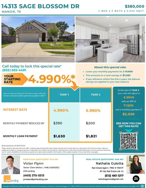14313 Sage Blossom DR, Manor, TX 78653