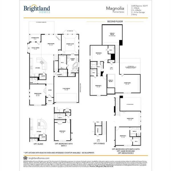 13720 Jon Ryan RD, Manor, TX 78653