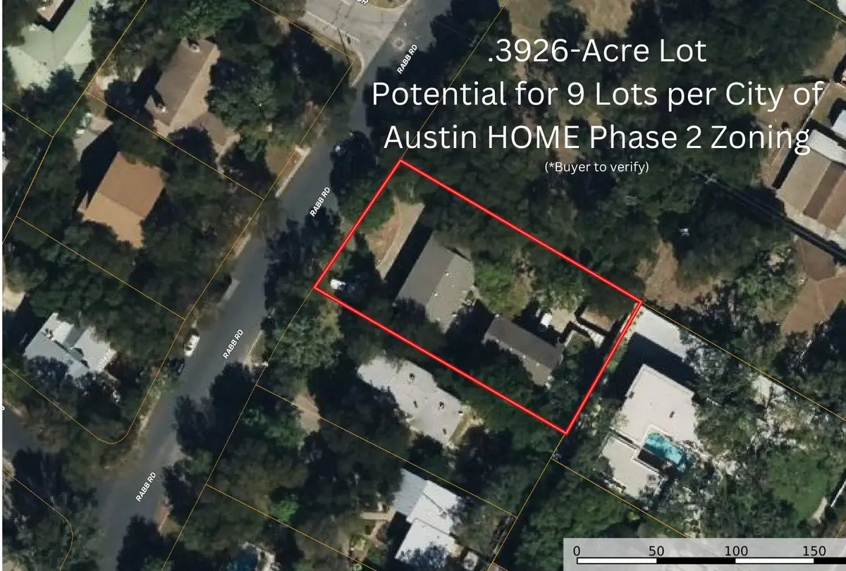 2105 Rabb RD, Austin, TX 78704