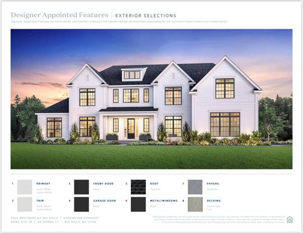 24 Sienna CT, Dix Hills, NY 11746