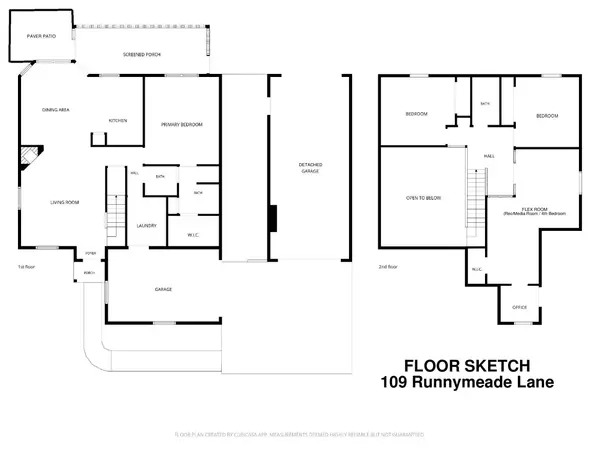 109 Runnymeade LN, Spartanburg, SC 29301