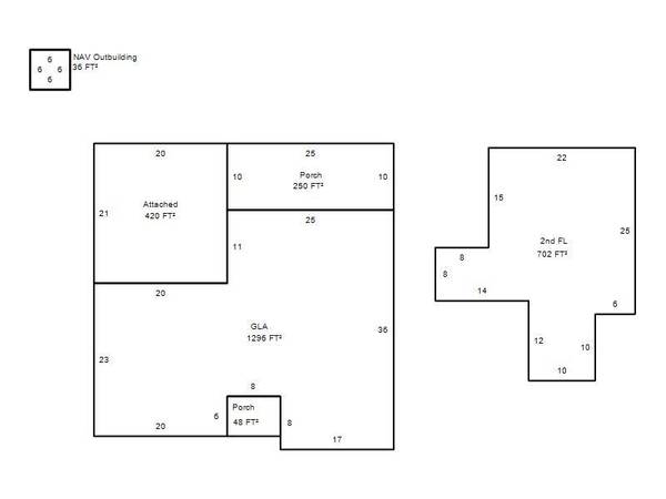 3701 Sunvalley DR, Midwest City, OK 73110