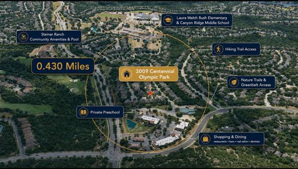 3009 Centennial Olympic PARK, Austin, TX 78732