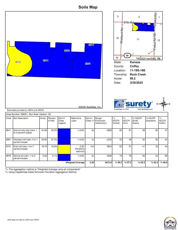 00000 27th Rd, Waverly, KS 66871