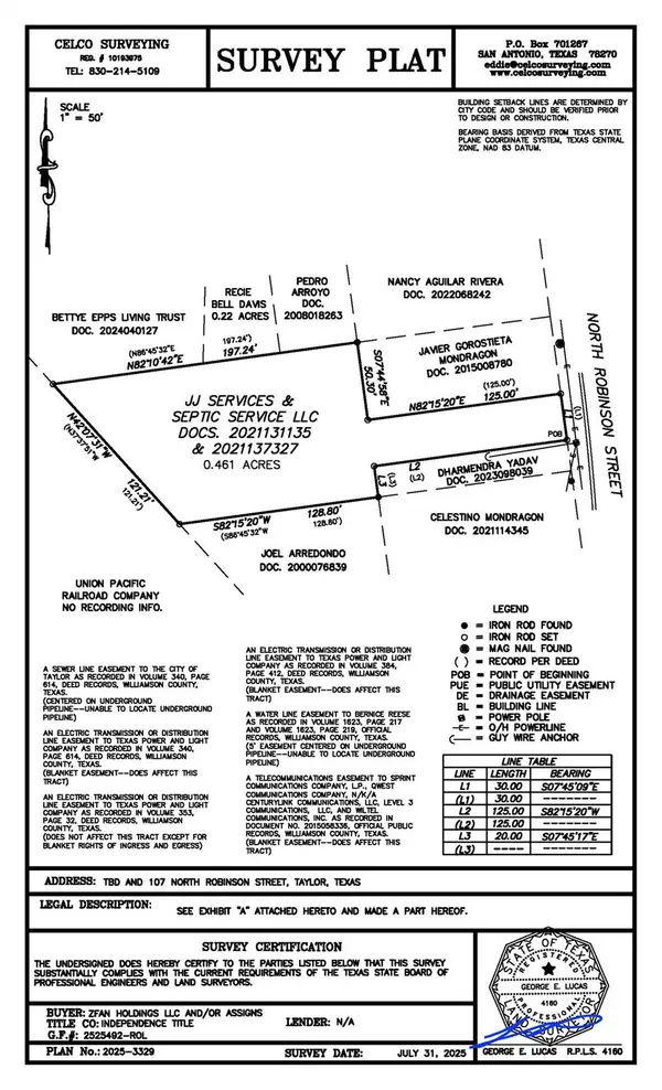107 N Robinson ST, Taylor, TX 76574