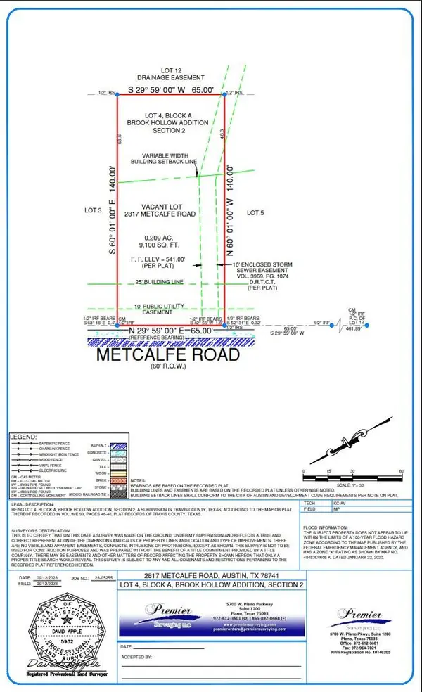 2817 Metcalfe RD, Austin, TX 78741