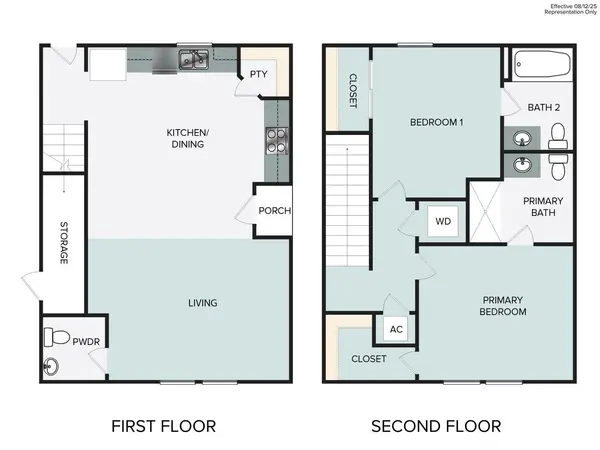 145 Summer DR, Elgin, TX 78621