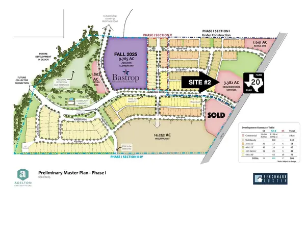 #2 FM 20, Bastrop, TX 78602