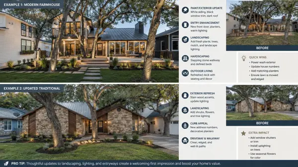 450 Pecan Creek DR, Horseshoe Bay, TX 78657