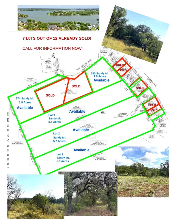 374 Sandy Mountain DR, Sunrise Beach, TX 78643