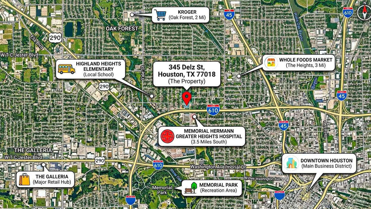 345 Delz ST, Houston, TX 77018