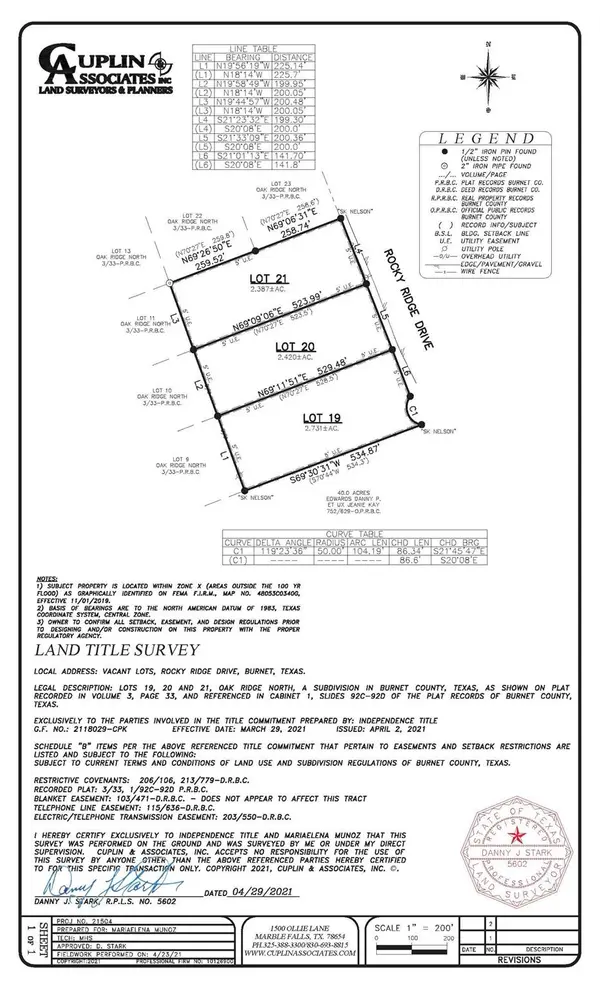 000 Rocky Ridge DR, Burnet, TX 78611