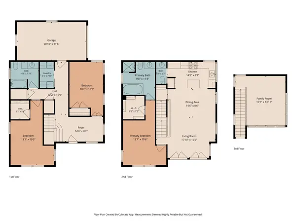 1301 San Bernard ST, Austin, TX 78702