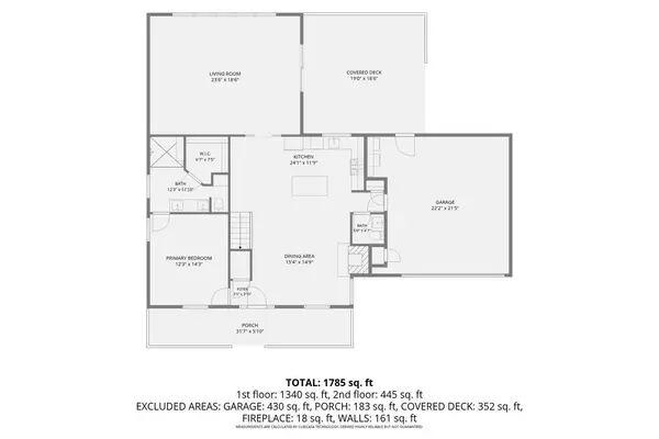 1706 Gatlinburg DR, Pflugerville, TX 78660