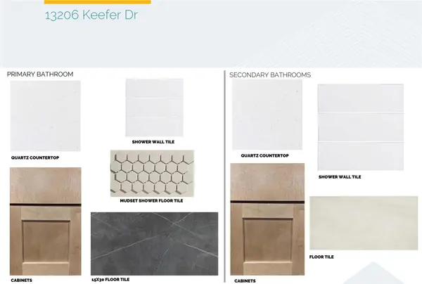 13206 Keefer DR, Austin, TX 78652