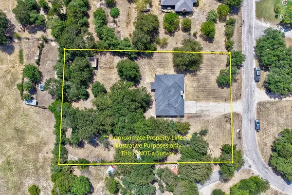 452 County Road 3081, Lampasas, TX 76550