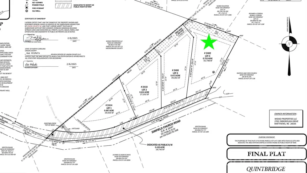 2402 Simfield Church RD, Matthews, NC 28105