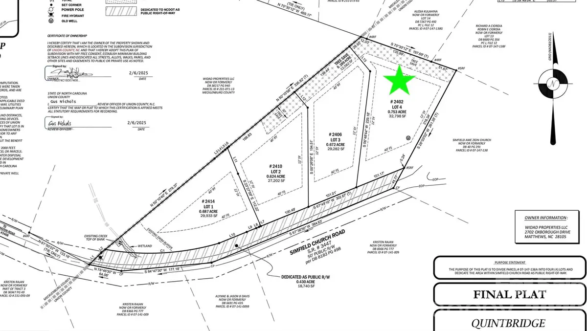 2402 Simfield Church RD, Matthews, NC 28105
