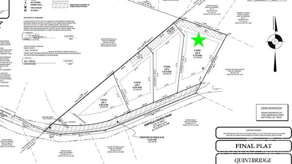 2402 Simfield Church RD, Matthews, NC 28105