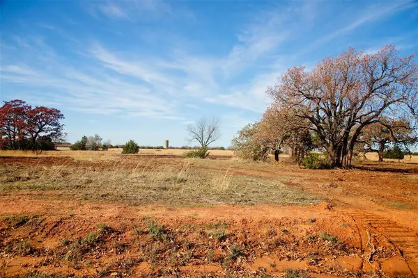 7950 W Seward RD, Guthrie, OK 73044