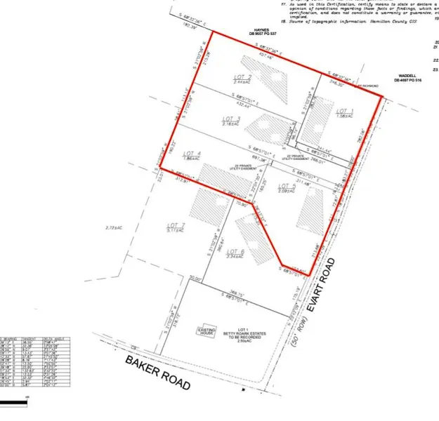 0 Evart Road, Birchwood, TN 37308