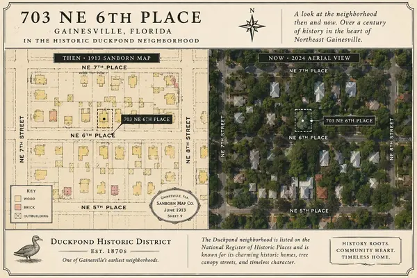 703 NE 6TH PL, Gainesville, FL 32601