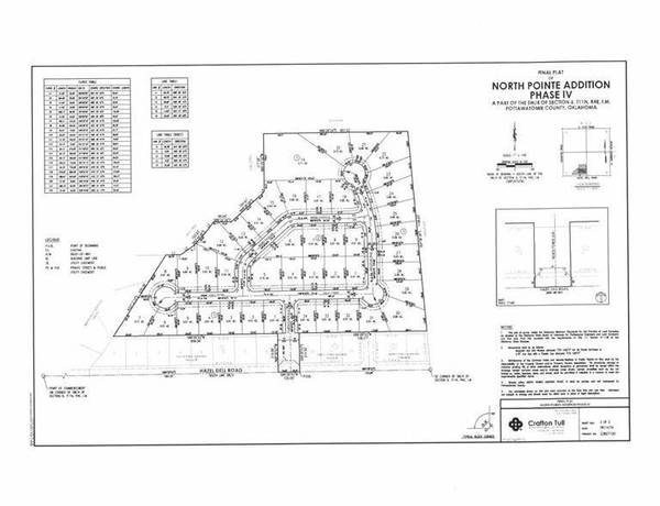10799 Sebastian ST, Shawnee, OK 74804