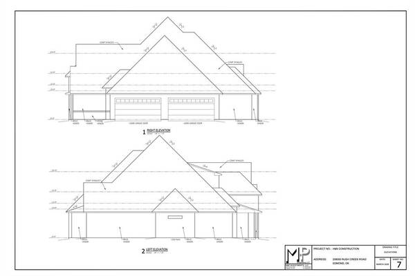 20800 Rush Creek RD, Edmond, OK 73025
