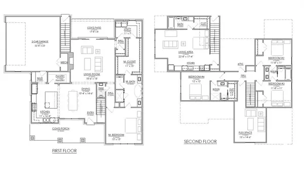 924 Hardin DR, Norman, OK 73072