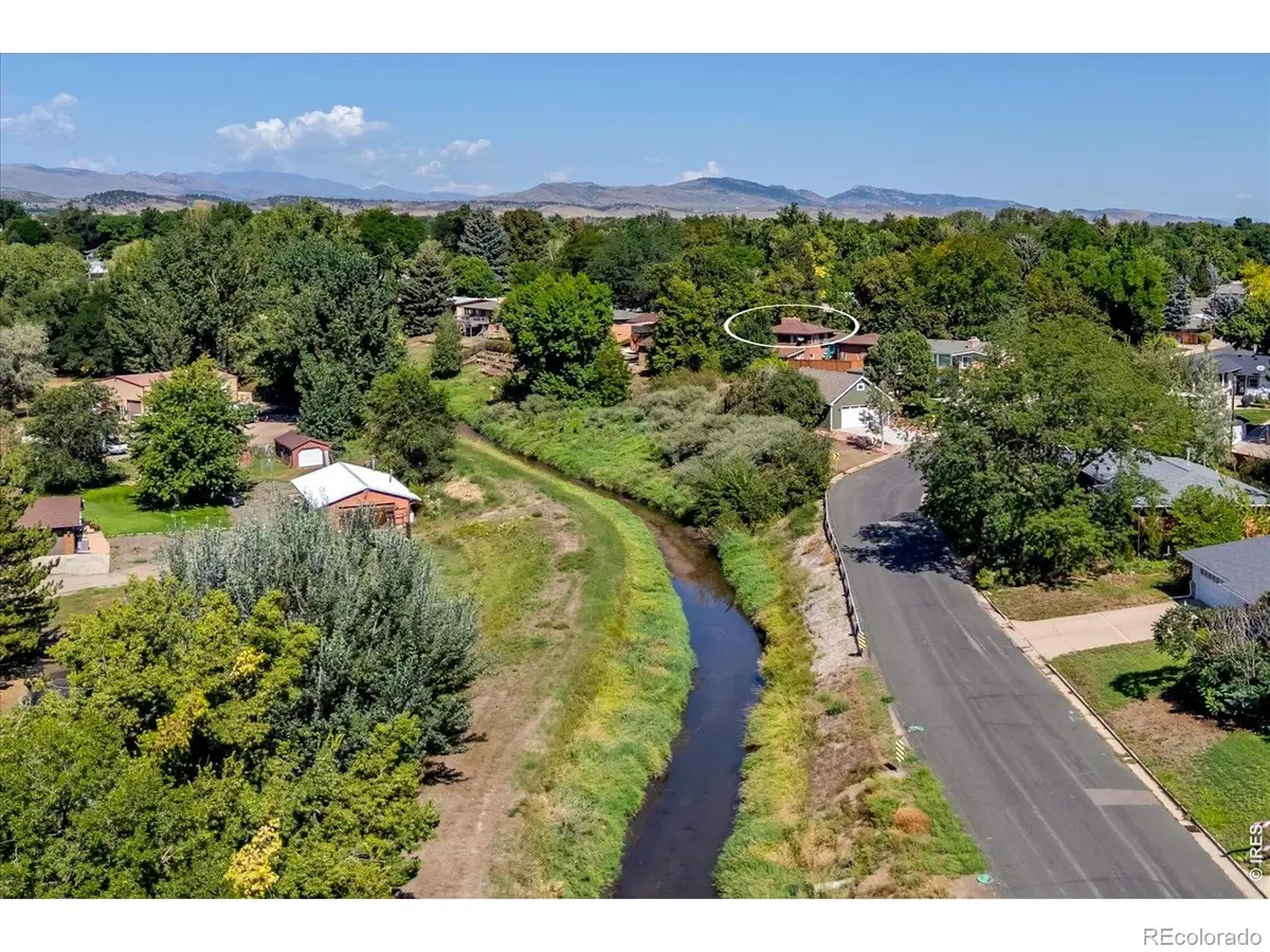 1220 W 6th ST, Loveland, CO 80537